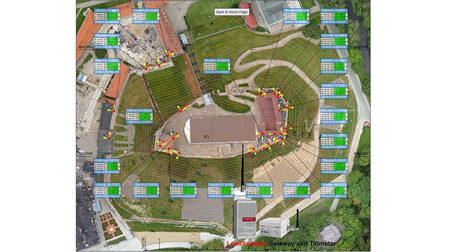 GeoAxiom data visualisation image of Gediminas castle